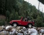 Jeep Wrangler Rubicon 2003 года